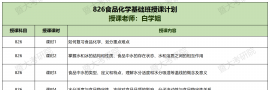 826食品化学 | 26暨大考研基础班授课计划！