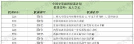728中国史基础 | 26暨大考研基础班授课计划！