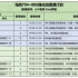27暨大考研马院（704+806）强化阶段授课计划！