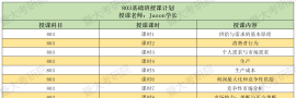 803西方经济学 | 26暨大考研基础班授课计划！专业课140+研...