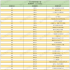 803西方经济学 | 26暨大考研基础班授课计划！专业课140+研...