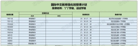 27暨大国际中文教育（354+445）强化阶段授课计划！专业课...