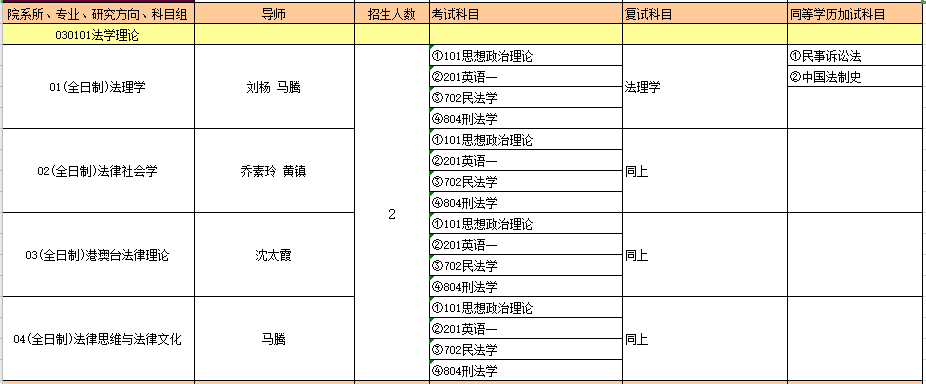 030101法学理论.PNG