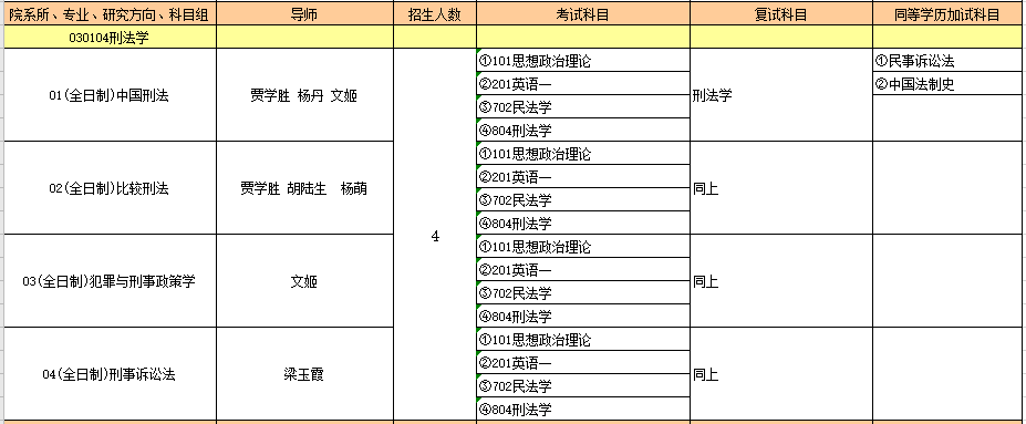 030104刑法学.PNG