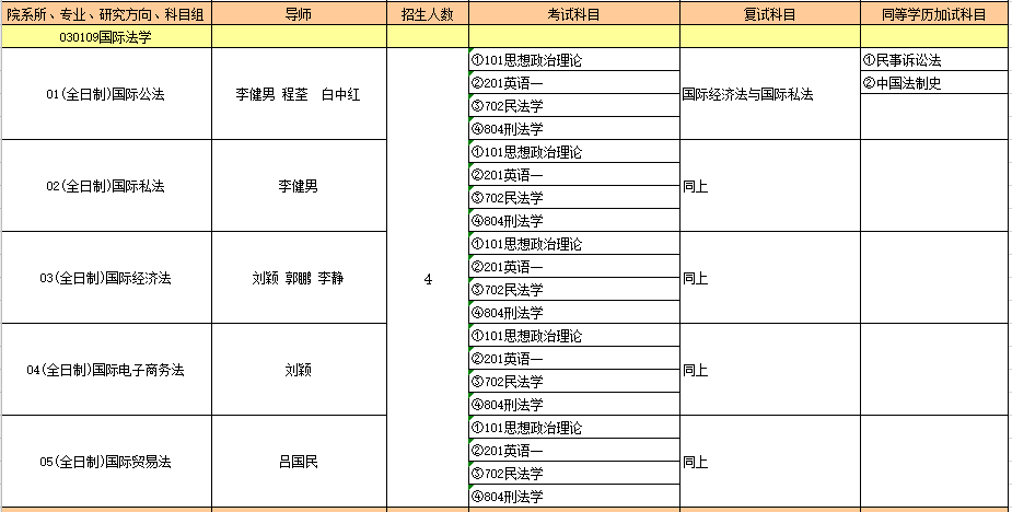 030109国际法学.PNG