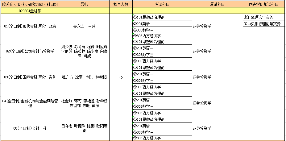 020204金融学.PNG