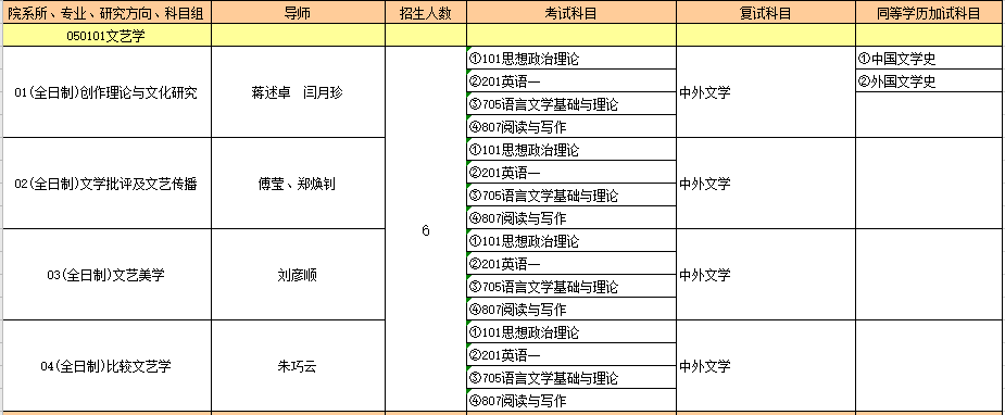 050101文艺学.PNG