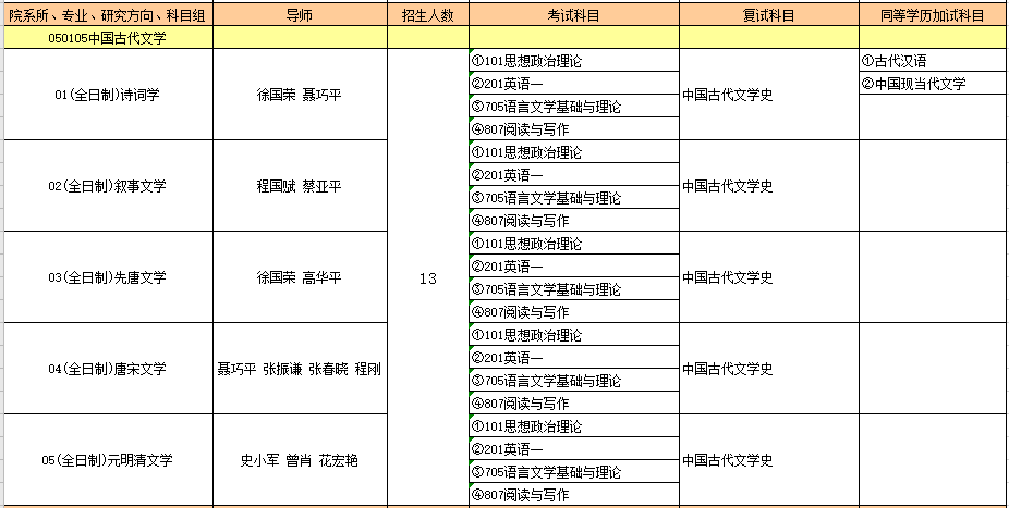 050105中国古代文学.PNG