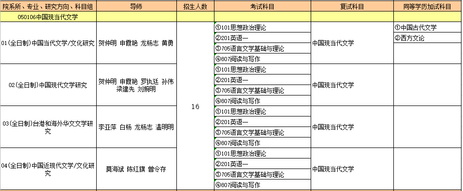 050106中国现当代文学.PNG