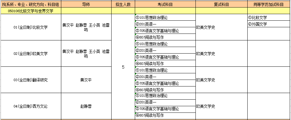 050108比较文学与世界文学.PNG