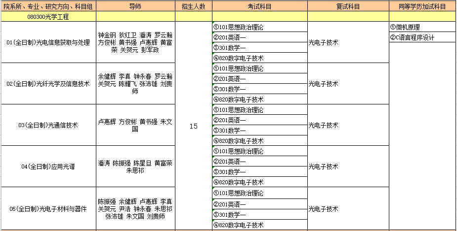 080300光学院.PNG