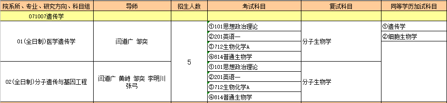 071007遗传学.PNG