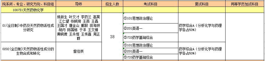 1007z1天然药物化学.PNG