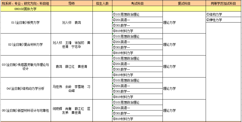 080102固体力学.PNG