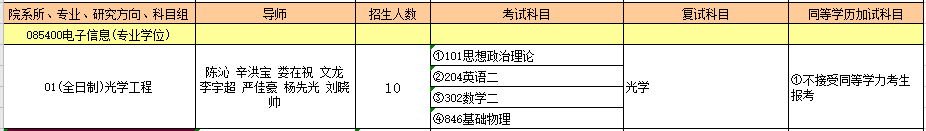 085400电子信息（专业学位）.PNG