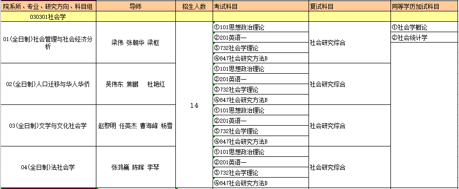 030301社会学.PNG