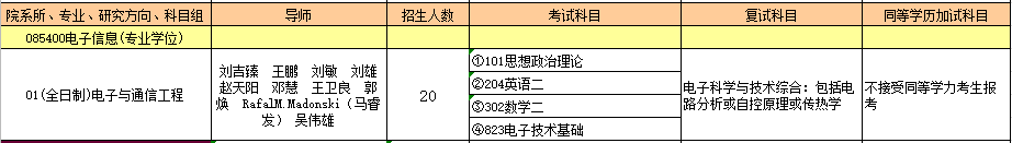 085400电子信息（专业）.PNG