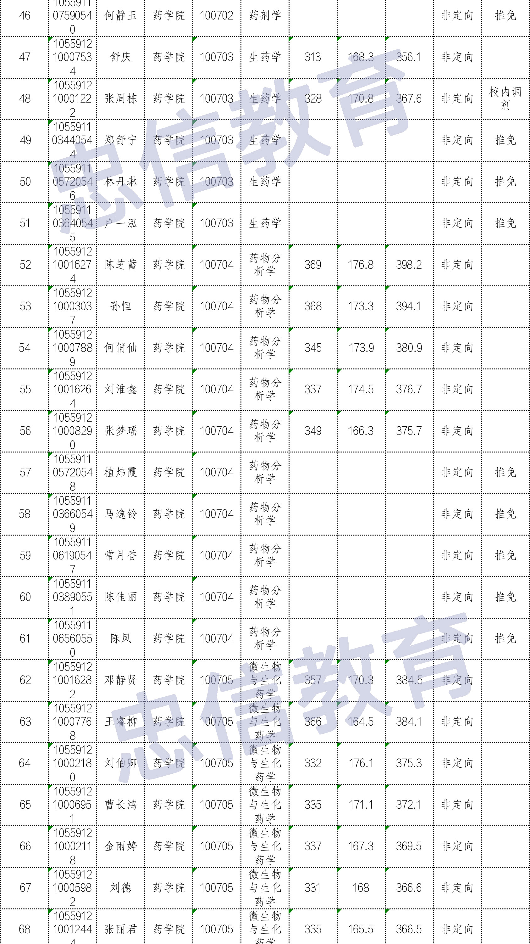 拟录取_03.jpg