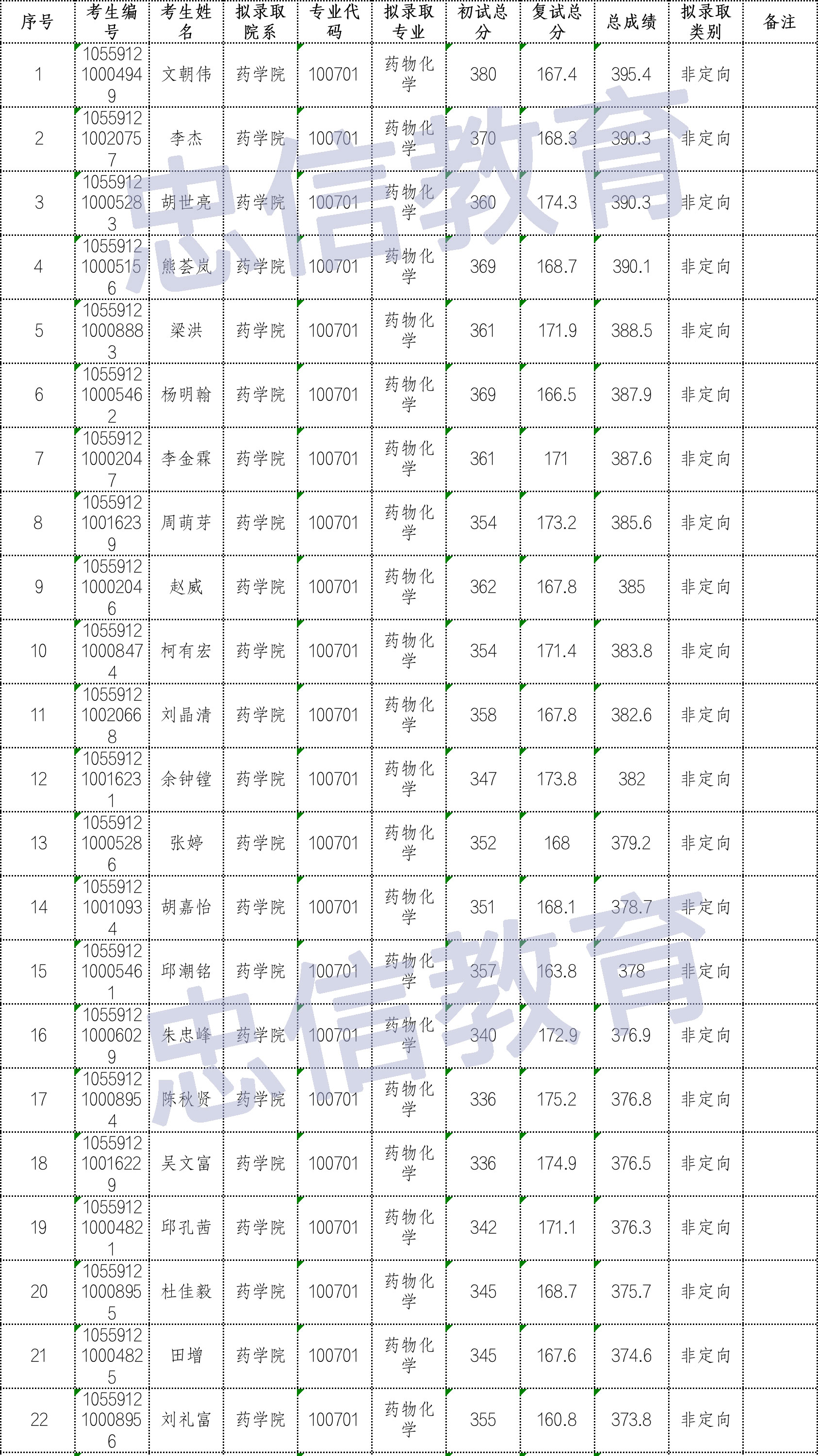 拟录取_01.jpg