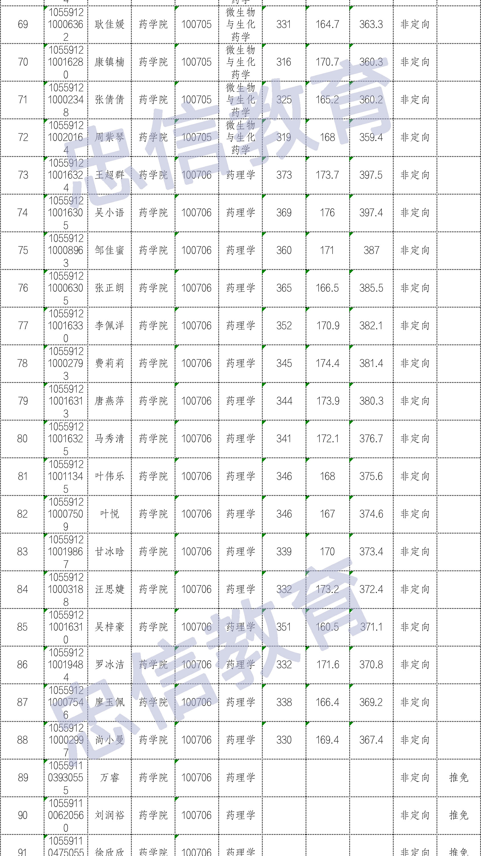 拟录取_04.jpg