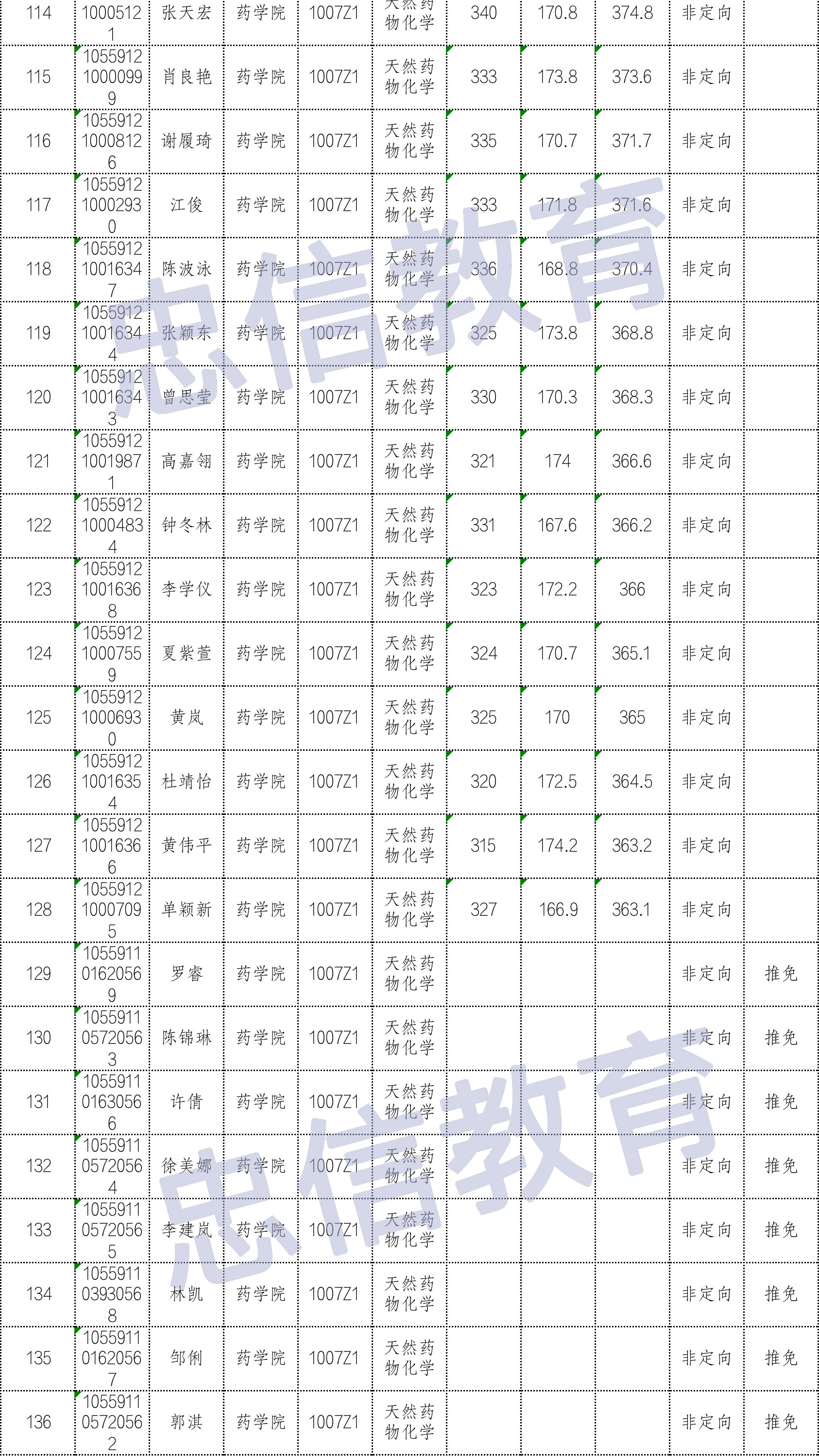 拟录取_06.jpg