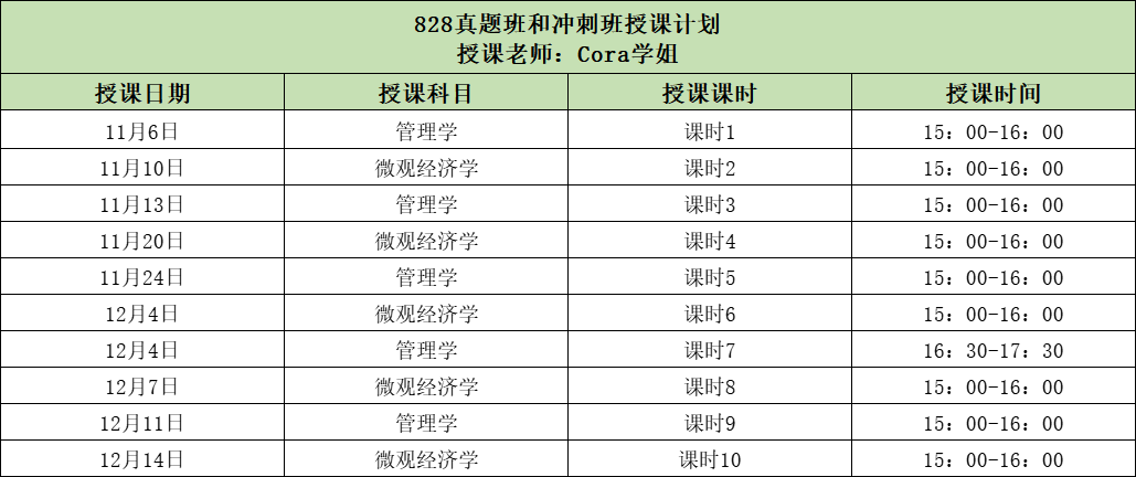 828冲刺.png