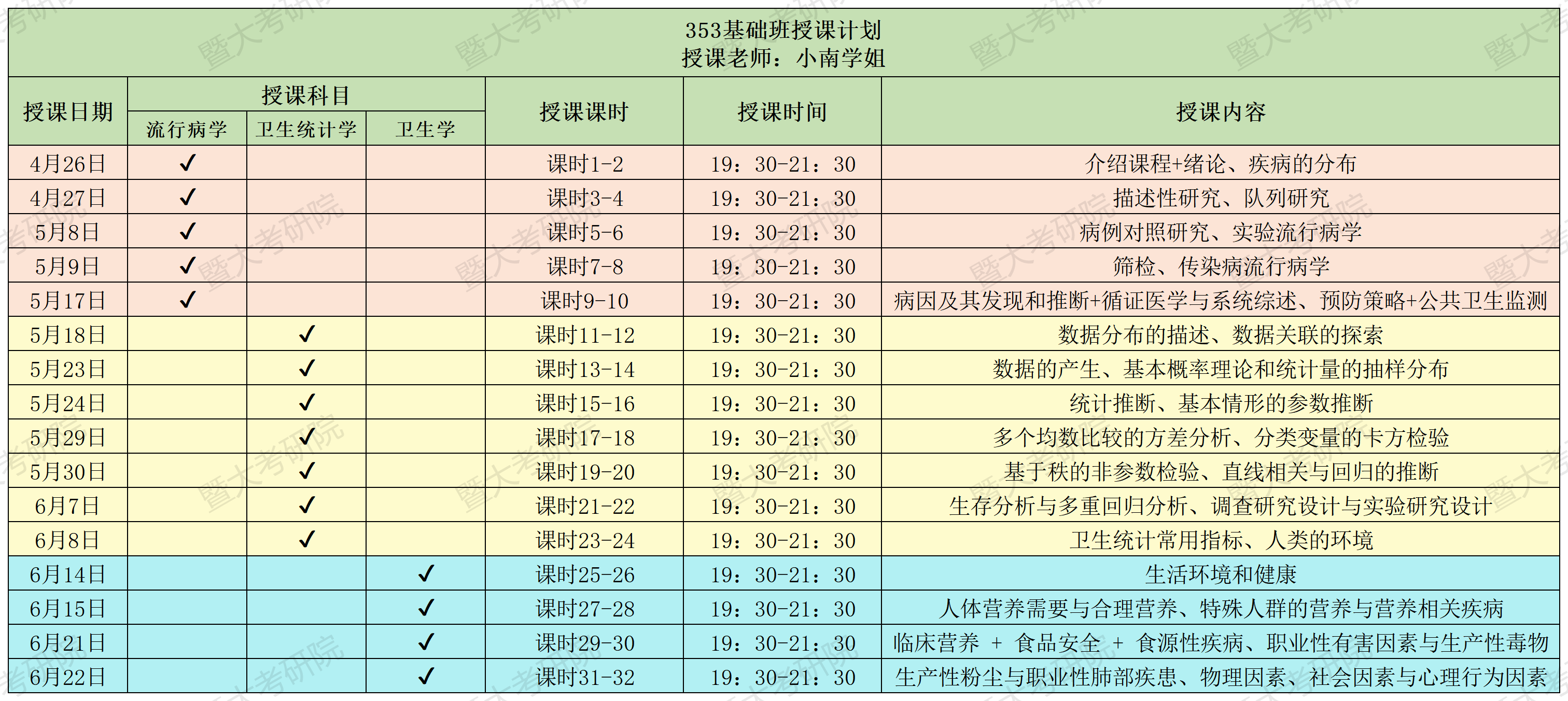 26 353 网课 基础授课计划表_三门专业课(1).png
