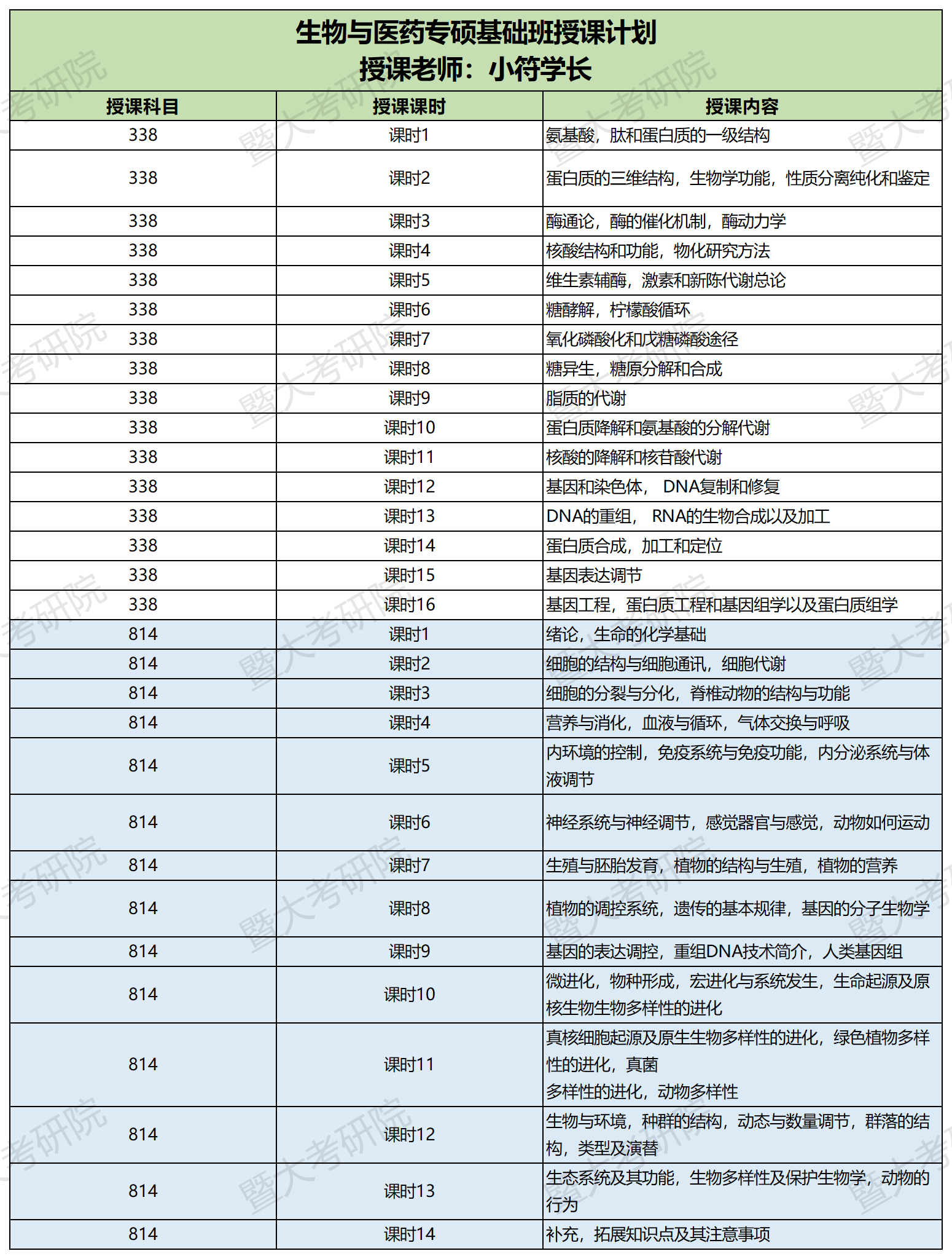 图片 1_20250414143003_Sheet1.png