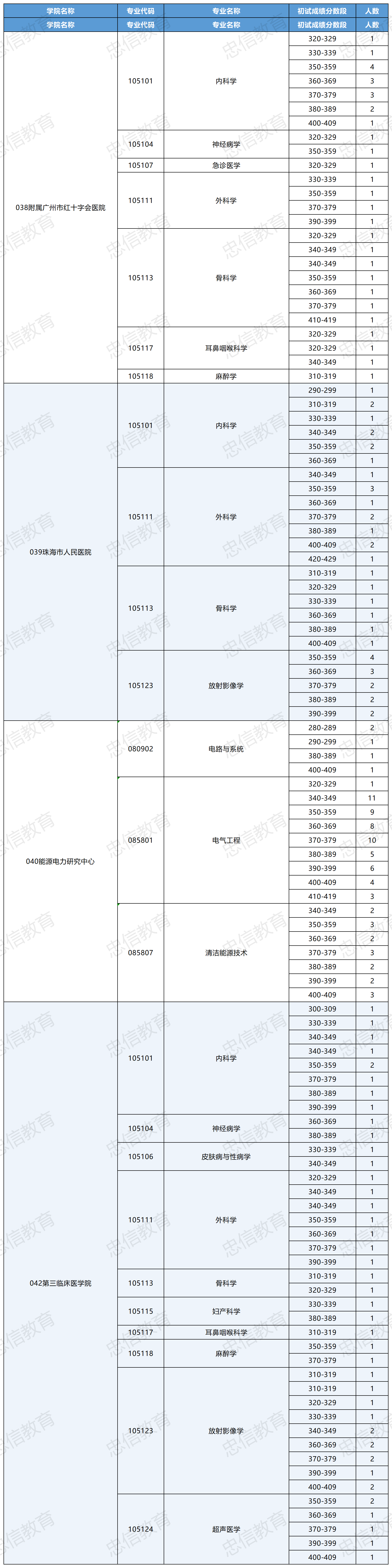 Sheet_20260521_Sheet_20260521(7).png