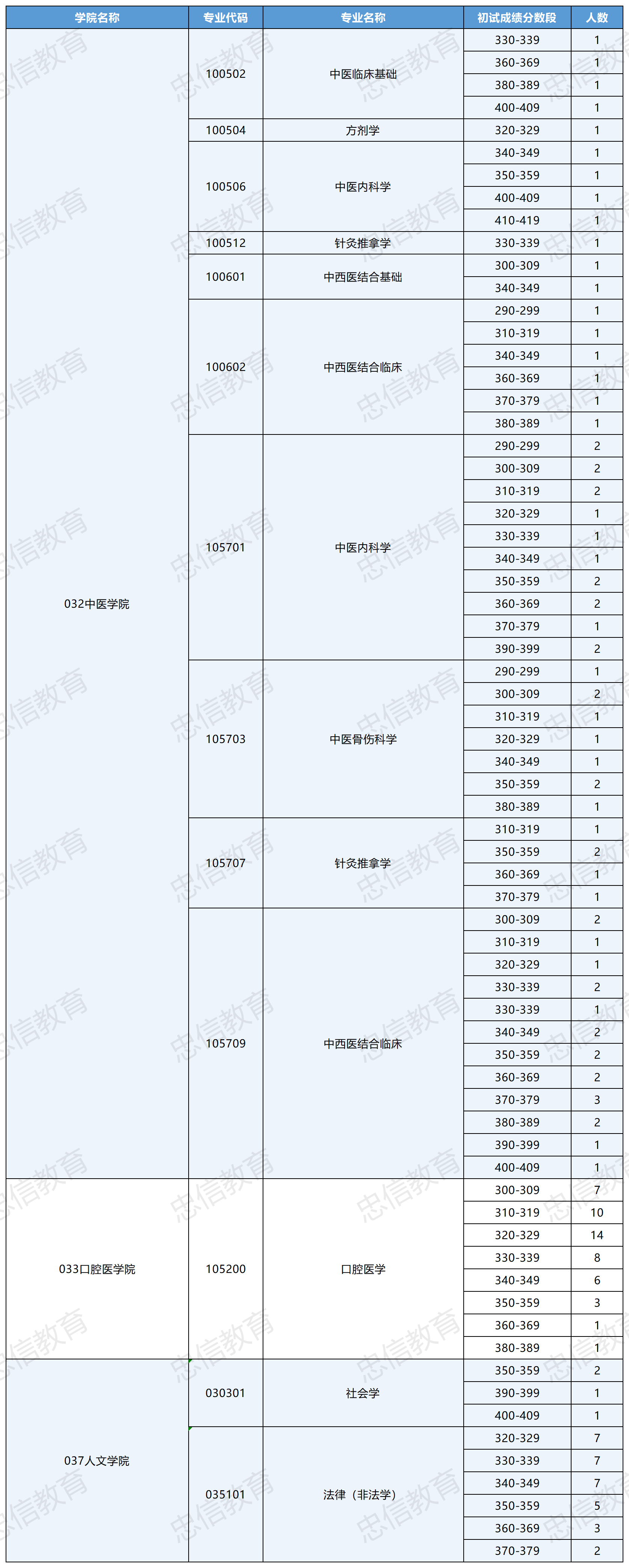 Sheet_20260521_Sheet_20260521(6).png