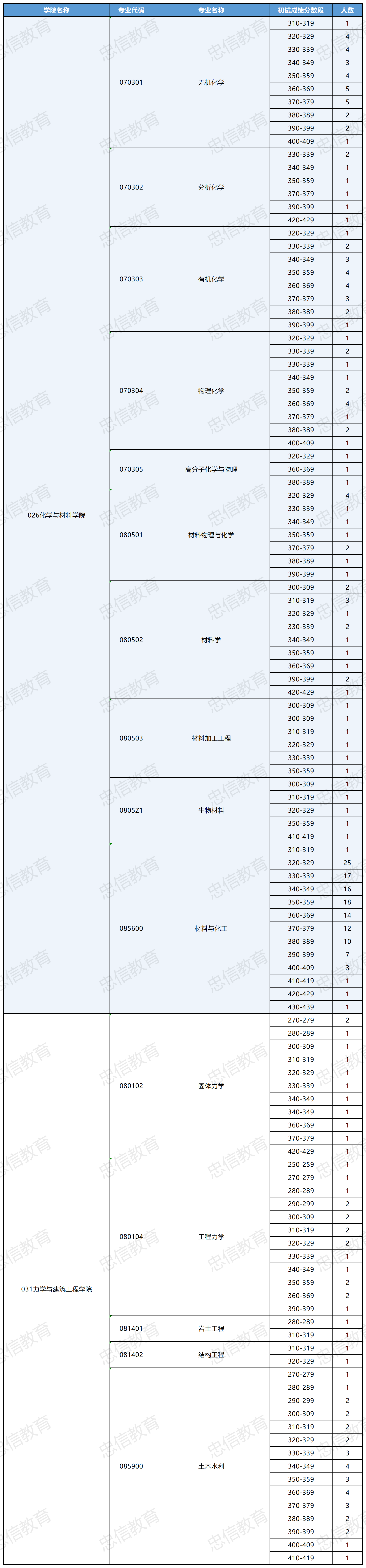 Sheet_20260521_Sheet_20260521(5).png