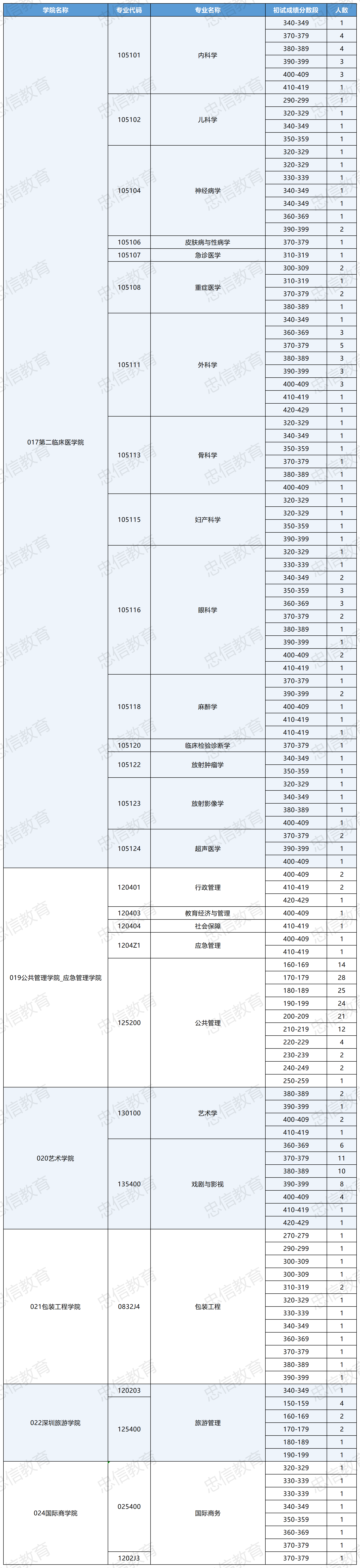 Sheet_20260521_Sheet_20260521(3).png